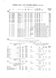 Previous Page - Master Parts List Six Cylinder Models August 1941