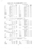 Previous Page - Master Parts List Six Cylinder Models August 1941