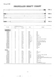 Next Page - Master Parts List Six Cylinder Models August 1941