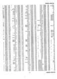 Next Page - Master Parts List Six Cylinder Models August 1941