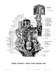 Next Page - Master Price List Six Cylinder Models February 1944