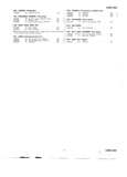 Next Page - Master Price List Six Cylinder Models February 1944