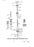 Next Page - Master Price List Six Cylinder Models February 1944