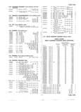 Previous Page - Master Price List Six Cylinder Models February 1944