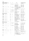 Previous Page - Master Price List Six Cylinder Models February 1944