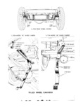 Previous Page - Master Price List Six Cylinder Models February 1944