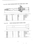 Next Page - Master Price List Six Cylinder Models February 1944