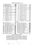 Next Page - Master Price List Six Cylinder Models February 1944