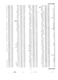 Next Page - Master Price List Six Cylinder Models February 1944