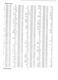 Next Page - Master Price List Six Cylinder Models February 1944