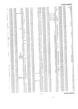 Previous Page - Master Price List Six Cylinder Models February 1944