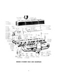 Previous Page - Master Parts Price List July 1946