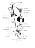 Next Page - Master Parts Price List July 1946
