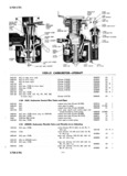 Previous Page - Master Parts Price List July 1946