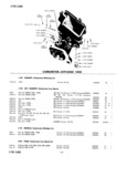 Next Page - Master Parts Price List July 1946