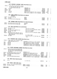 Previous Page - Master Parts Price List July 1946