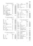 Previous Page - Master Parts Price List July 1946