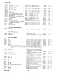 Previous Page - Master Parts Price List July 1946