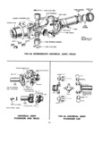 Next Page - Master Parts Price List July 1946