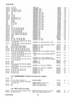 Previous Page - Master Parts Price List July 1946