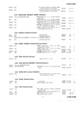 Previous Page - Master Parts Price List July 1946