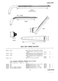 Next Page - Master Parts Price List July 1946