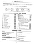 Previous Page - Master Parts Price List July 1946