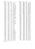 Previous Page - Master Parts Price List July 1946