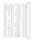 Previous Page - Master Parts Price List July 1946