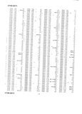 Next Page - Master Parts Price List July 1946