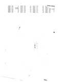 Next Page - Master Parts Price List July 1946