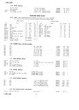 Previous Page - Master Parts Price List July 1947