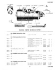Previous Page - Master Parts Price List July 1947