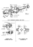 Next Page - Master Parts Price List July 1947