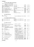 Previous Page - Master Parts Price List July 1947