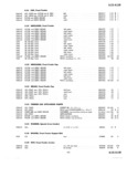 Next Page - Master Parts Price List July 1947