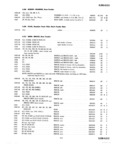 Next Page - Master Parts Price List July 1947