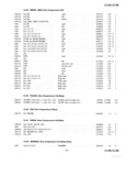 Next Page - Master Parts Price List July 1947