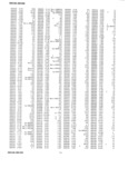 Previous Page - Master Parts Price List July 1947