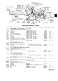 Previous Page - Master Parts Catalog April 1950
