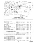 Next Page - Master Parts Catalog April 1950