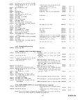 Next Page - Master Parts Catalog April 1950