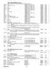 Previous Page - Master Parts Catalog April 1950