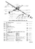 Next Page - Master Parts Catalog April 1950
