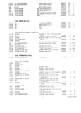 Next Page - Master Parts Catalog April 1950