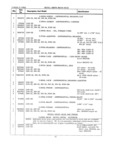 Previous Page - Parts Book X-151004 December 1950