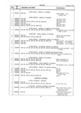 Previous Page - Parts Book X-151004 December 1950