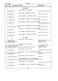 Next Page - Parts Book X-151004 December 1950