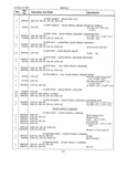 Previous Page - Parts Book X-151004 December 1950