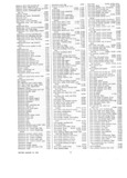 Previous Page - Master Parts Catalog 30 June 1952